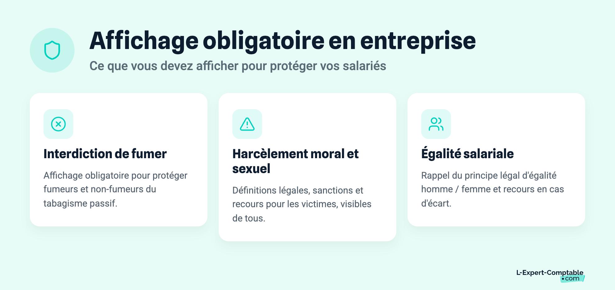 Affichage obligatoire en entreprise